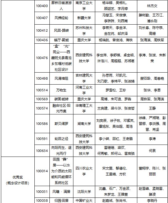 屏幕截圖 2022-09-29 105420.jpg