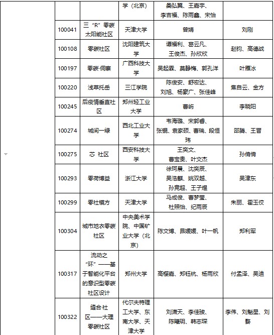 屏幕截圖 2022-09-29 105438.jpg