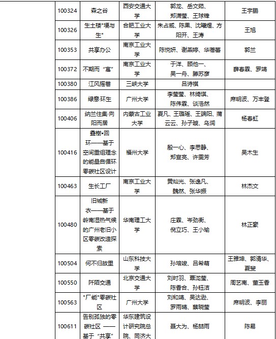 屏幕截圖 2022-09-29 105508.jpg