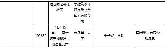 屏幕截圖 2022-09-29 105522.jpg