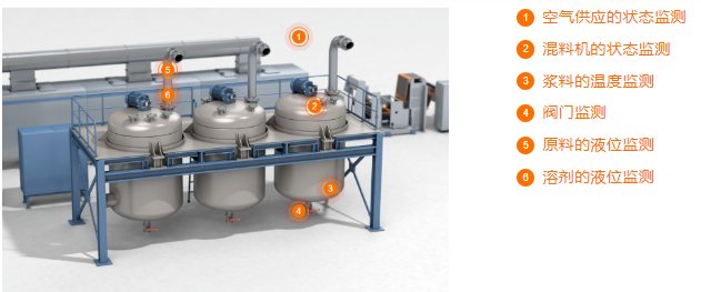 1670897447180768.png image.png