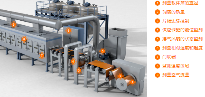 1670897512239530.png image.png