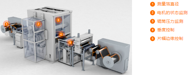 1670897537897065.png image.png