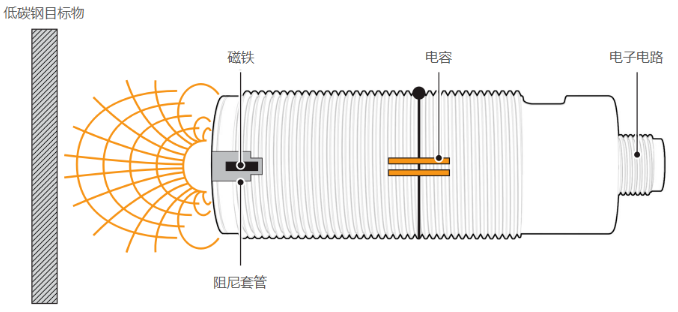 1670898442169062.png image.png