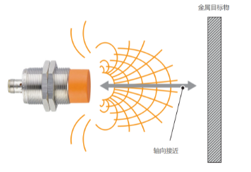 1670898468731142.png image.png