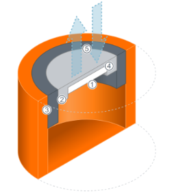 1675213495383513.png image.png