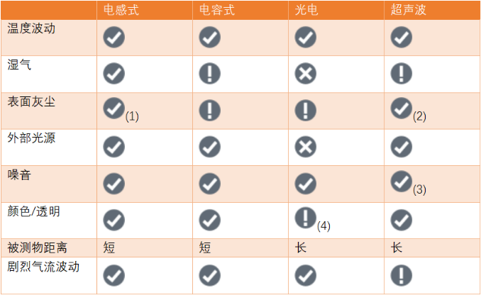 1675213532730376.png image.png