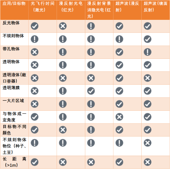 1675213594213917.png image.png