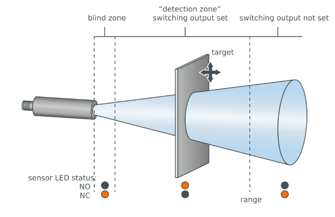 1675213615442589.png image.png