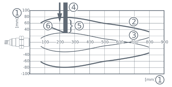 1675213655401660.png image.png