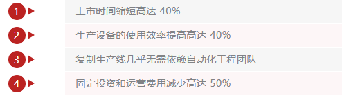 1675392677717435.png image.png