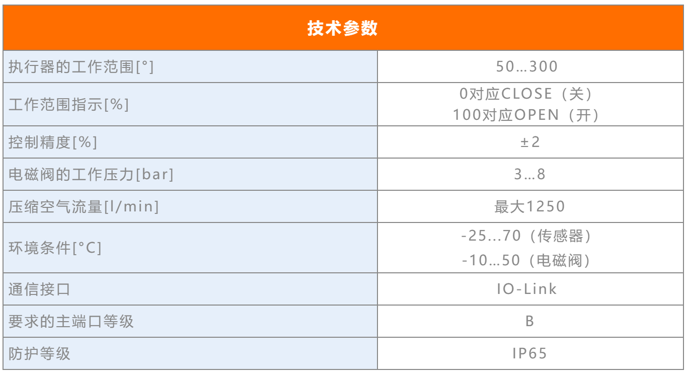 1719889274829602.png 1719889274829602.png