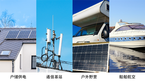 微逆應用領域.jpg