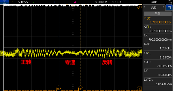正反轉零速切換.png